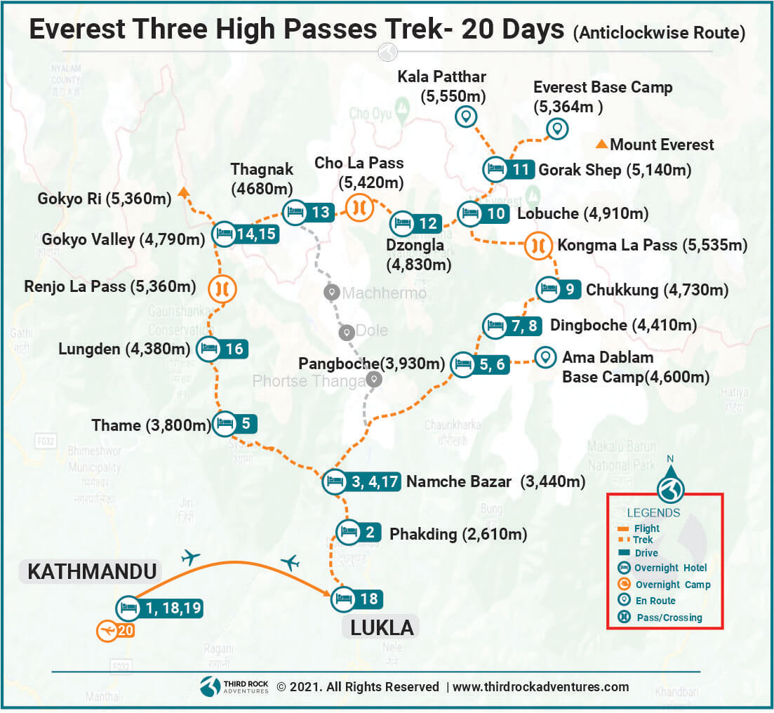Everest Three High Passes Trek Anticlockwise Route Map